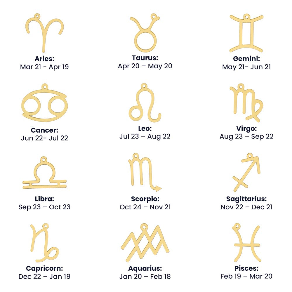 Personalized Zodiac Sign Necklace – Star Sign Jewelry for Birthday or Anniversary
